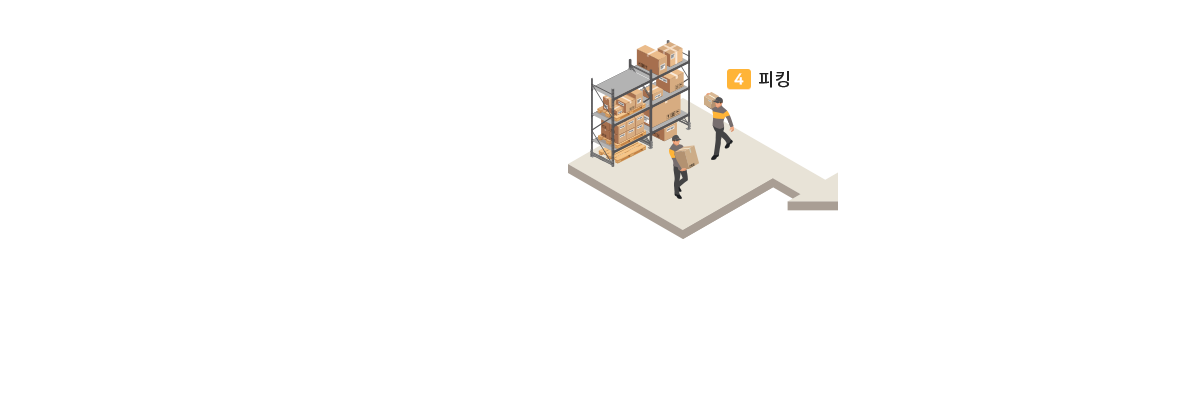 4 피킹