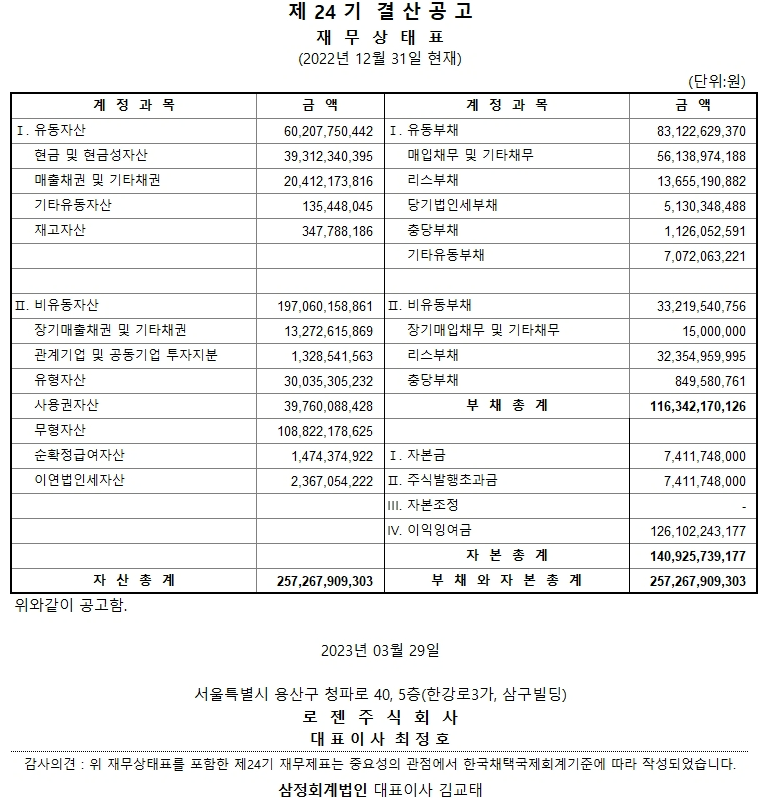 제24기 결산공고