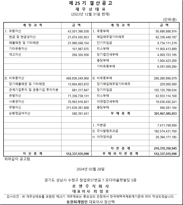 제25기 결산공고